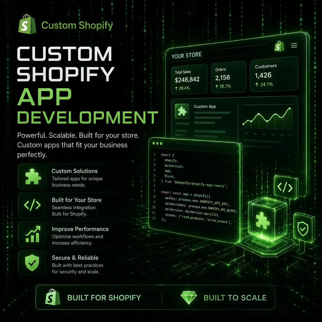 Custom App Development