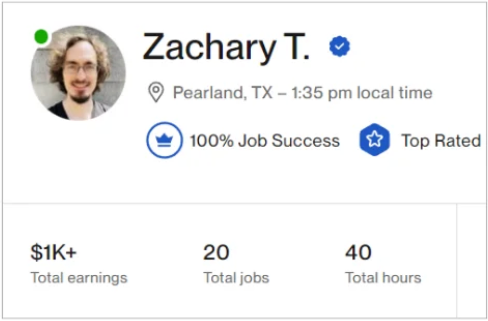 From Struggles to Steady Income: My First Year on Upwork
